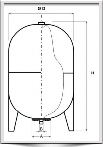 dikey tip ayaklı manometresiz genleşme tankı teknik çizimleri ve ölçüleri